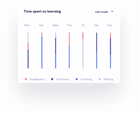 免费DDOS攻击测试工具